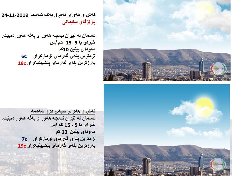 پێشبینیەكانی كەشناسی بۆ كەشوھەوای ئەمڕۆ و سبەی - پارێزگای سلێمانی
