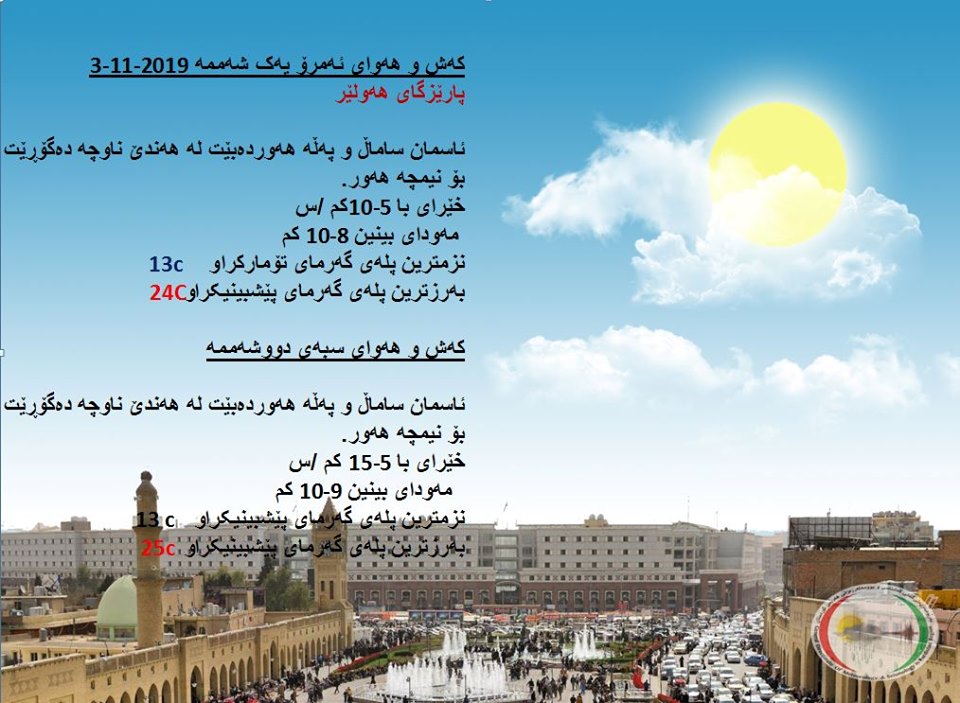 پێشبینیەكانی كەشناسی بۆ كەشوھەوای ئەمڕۆ و سبەی - پارێزگای ھەولێر
