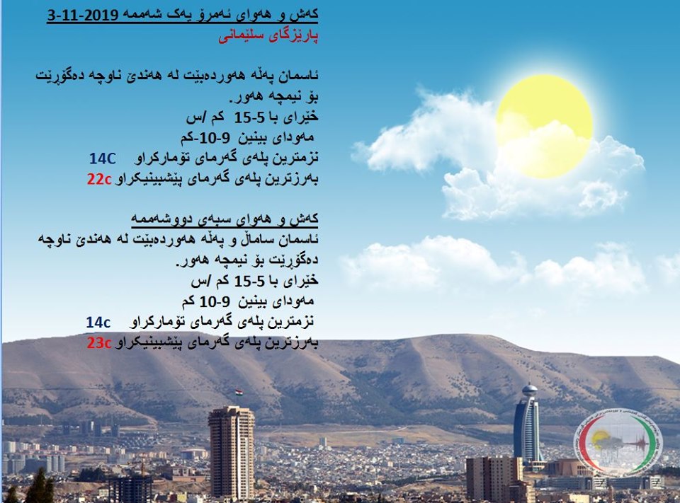 پێشبینیەكانی كەشناسی بۆ كەشوھەوای ئەمڕۆ و سبەی - پارێزگای سلێمانی