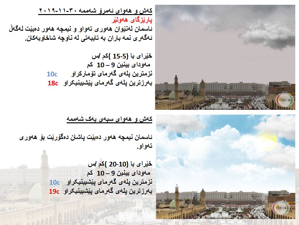 پێشبینیەكانی كەشناسی بۆ كەشوھەوای ئەمڕۆ و سبەی - پارێزگای ھەولێر