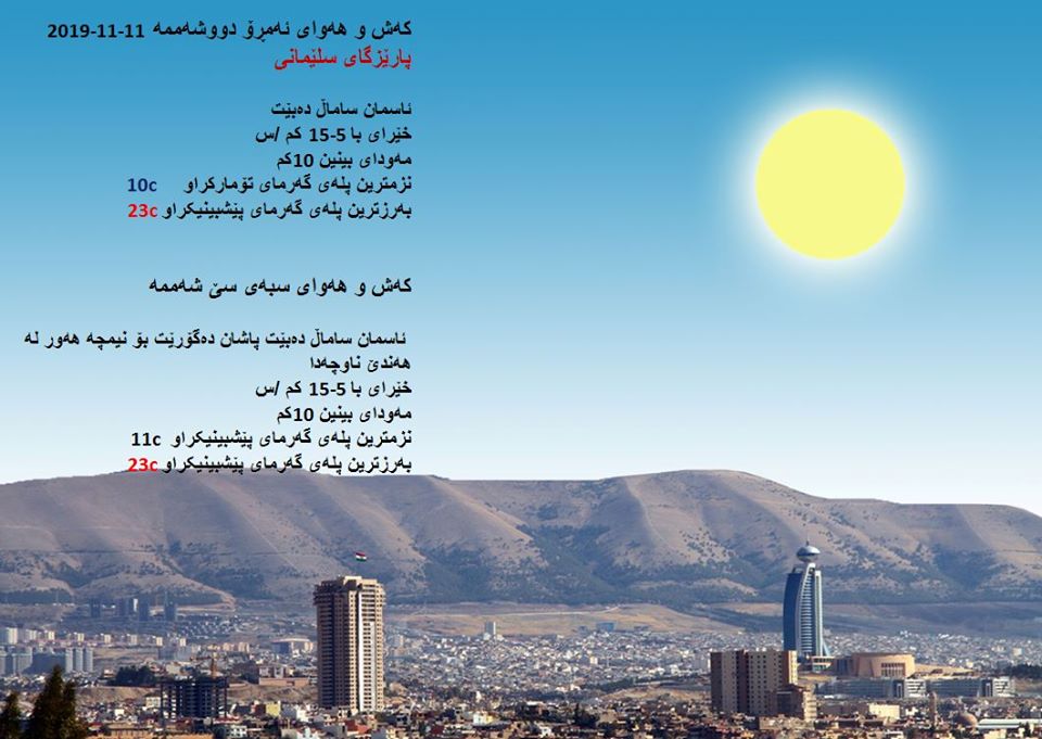 پێشبینیەكانی كەشناسی بۆ كەشوھەوای ئەمڕۆ و سبەی - پارێزگای سلێمانی