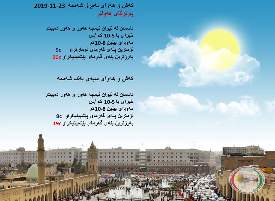 پێشبینیەكانی كەشناسی بۆ كەشوھەوای ئەمڕۆ و سبەی - پارێزگای ھەولێر