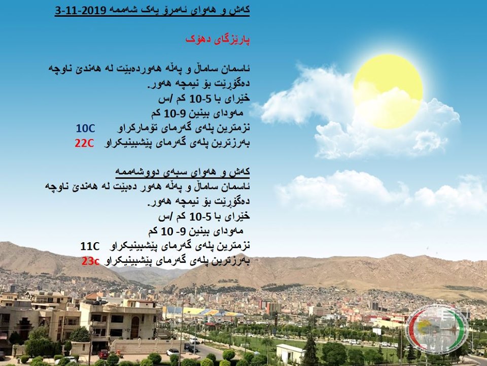 پێشبینیەكانی كەشناسی بۆ كەشوھەوای ئەمڕۆ و سبەی - پارێزگای دھۆك