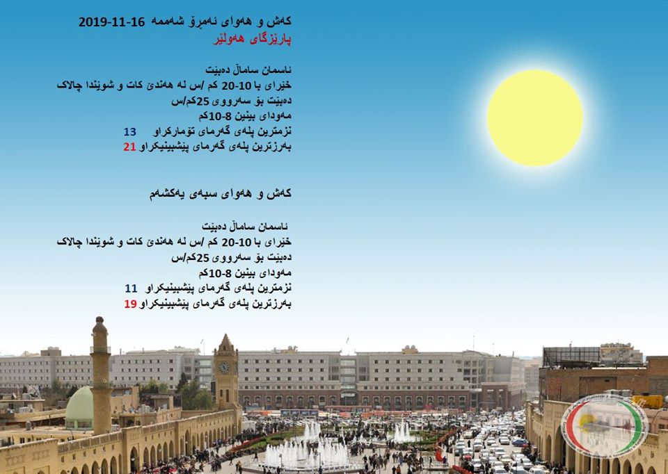 پێشبینیەكانی كەشناسی بۆ كەشوھەوای ئەمڕۆ و سبەی - پارێزگای ھەولێر