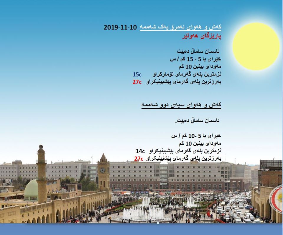 پێشبینیەكانی كەشناسی بۆ كەشوھەوای ئەمڕۆ و سبەی - پارێزگای ھەولێر