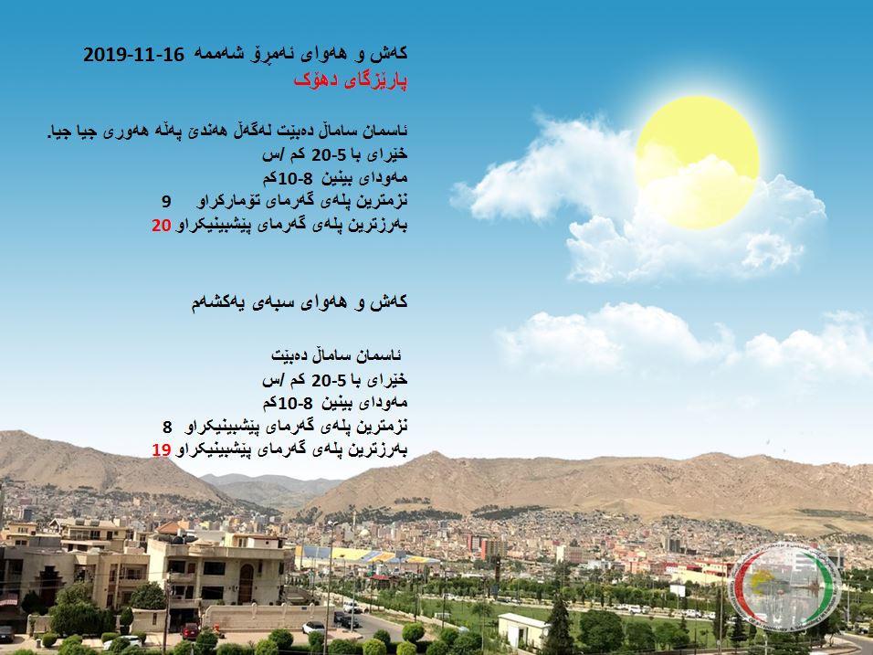 پێشبینیەكانی كەشناسی بۆ كەشوھەوای ئەمڕۆ و سبەی - پارێزگای دھۆك