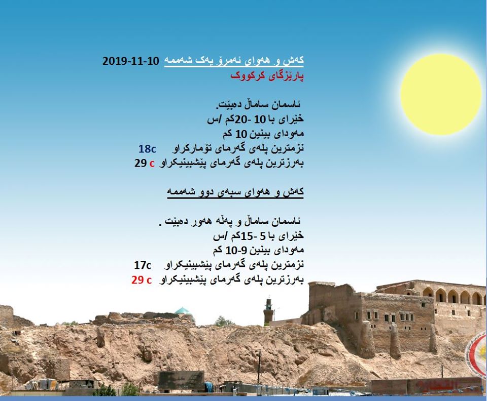 پێشبینیەكانی كەشناسی بۆ كەشوھەوای ئەمڕۆ و سبەی - پارێزگای كەركووك
