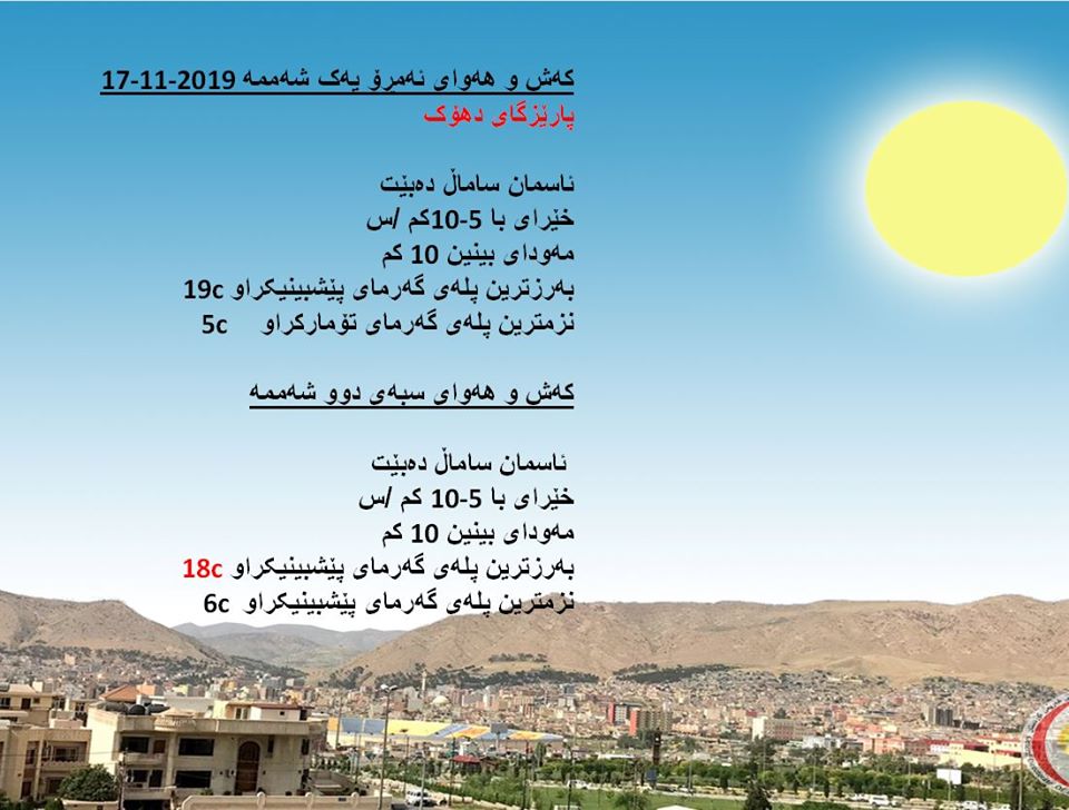 پێشبینیەكانی كەشناسی بۆ كەشوھەوای ئەمڕۆ و سبەی - پارێزگای دھۆك