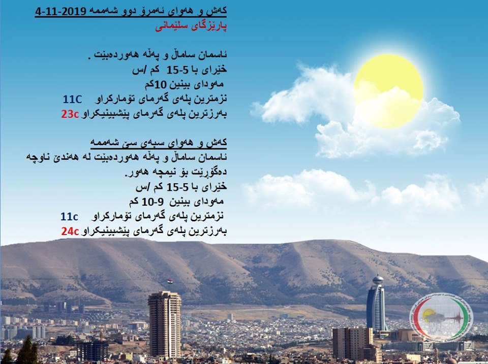 پێشبینیەكانی كەشناسی بۆ كەشوھەوای ئەمڕۆ و سبەی - پارێزگای سلێمانی