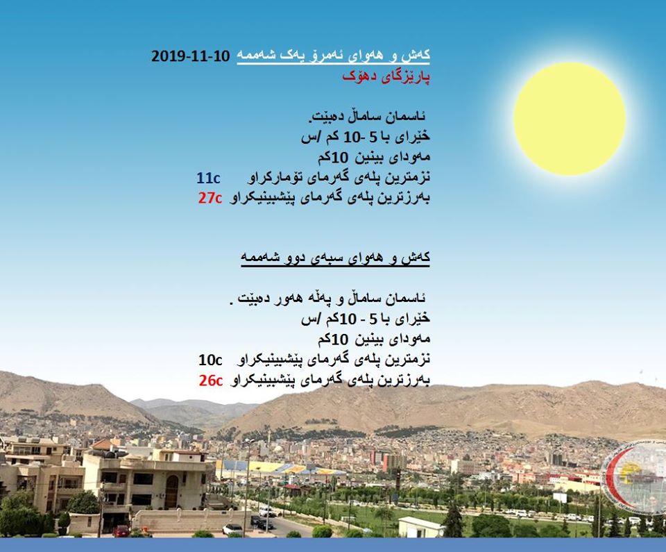 پێشبینیەكانی كەشناسی بۆ كەشوھەوای ئەمڕۆ و سبەی - پارێزگای دھۆك