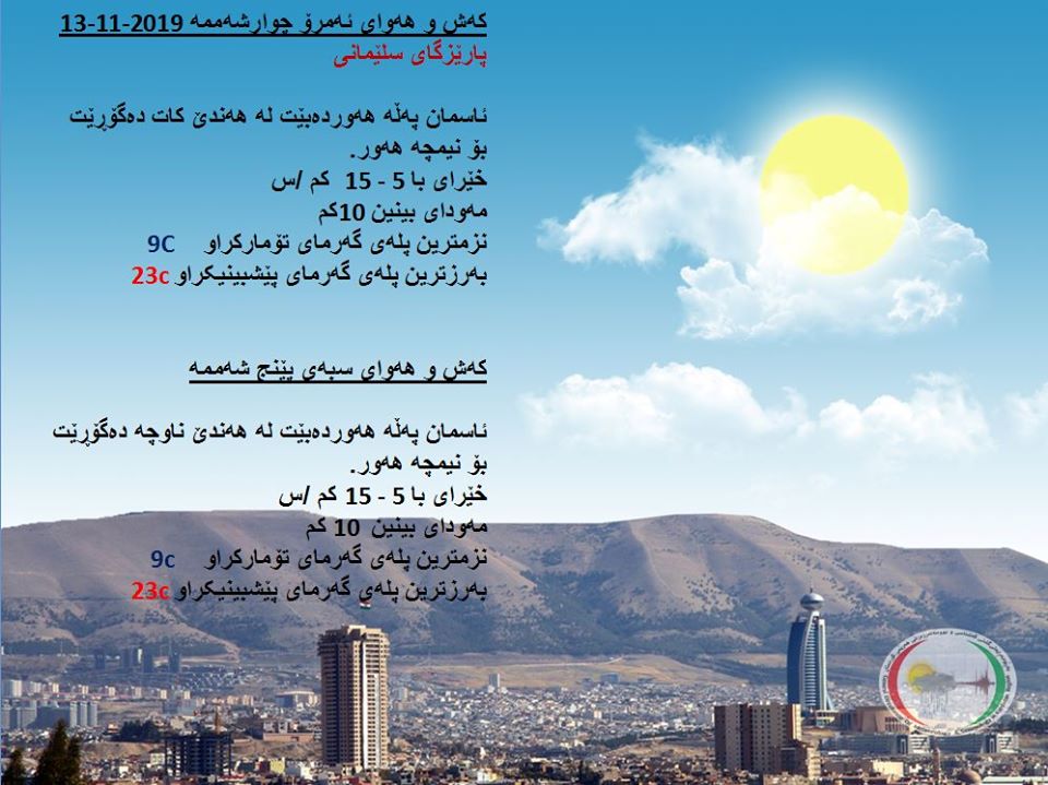 پێشبینیەكانی كەشناسی بۆ كەشوھەوای ئەمڕۆ و سبەی - پارێزگای سلێمانی