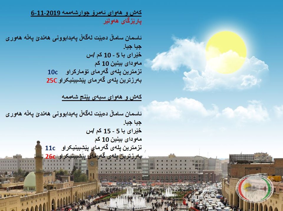 پێشبینیەكانی كەشناسی بۆ كەشوھەوای ئەمڕۆ و سبەی - پارێزگای ھەولێر