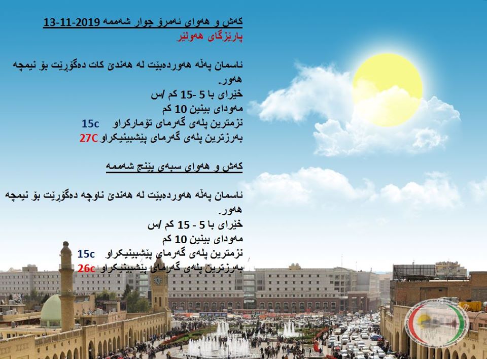 پێشبینیەكانی كەشناسی بۆ كەشوھەوای ئەمڕۆ و سبەی - پارێزگای ھەولێر