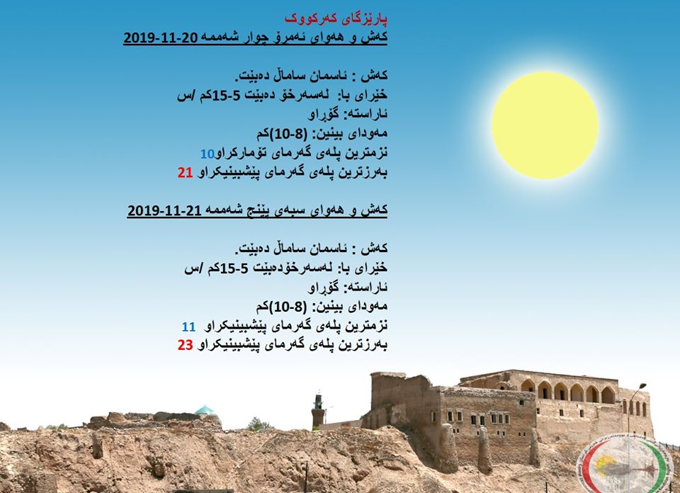 پێشبینیەكانی كەشناسی بۆ كەشوھەوای ئەمڕۆ و سبەی - پارێزگای كەركووك