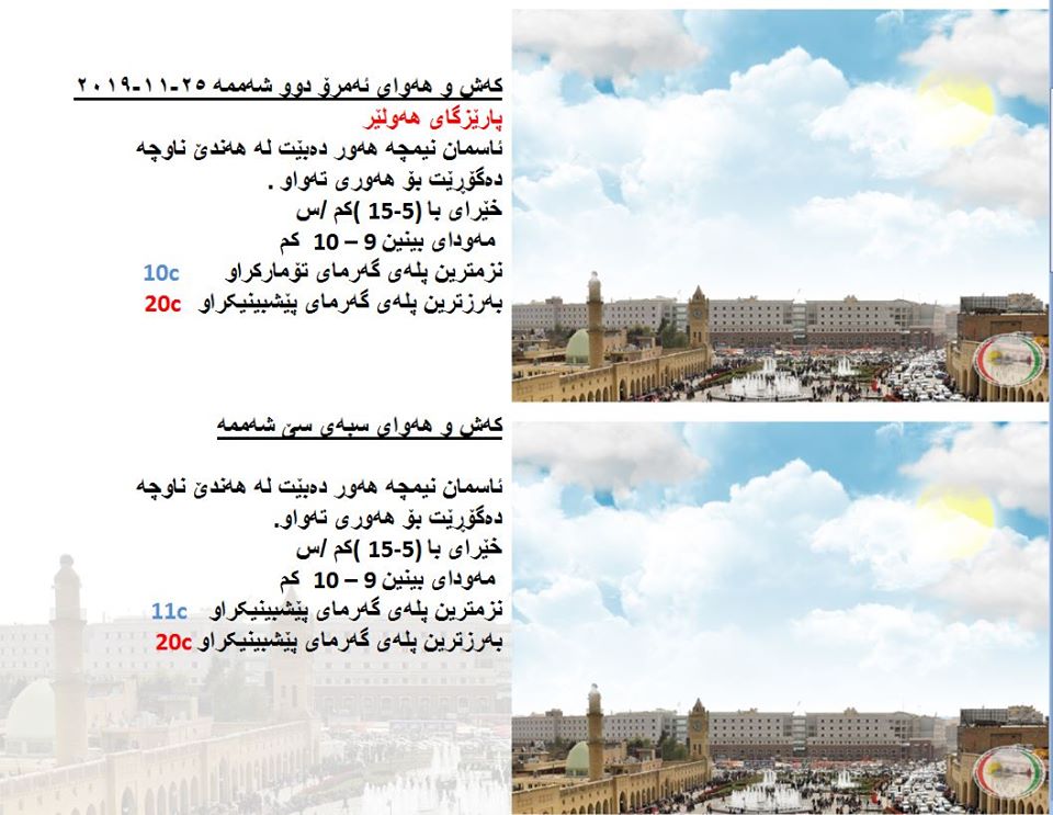 پێشبینیەكانی كەشناسی بۆ كەشوھەوای ئەمڕۆ و سبەی - پارێزگای ھەولێر