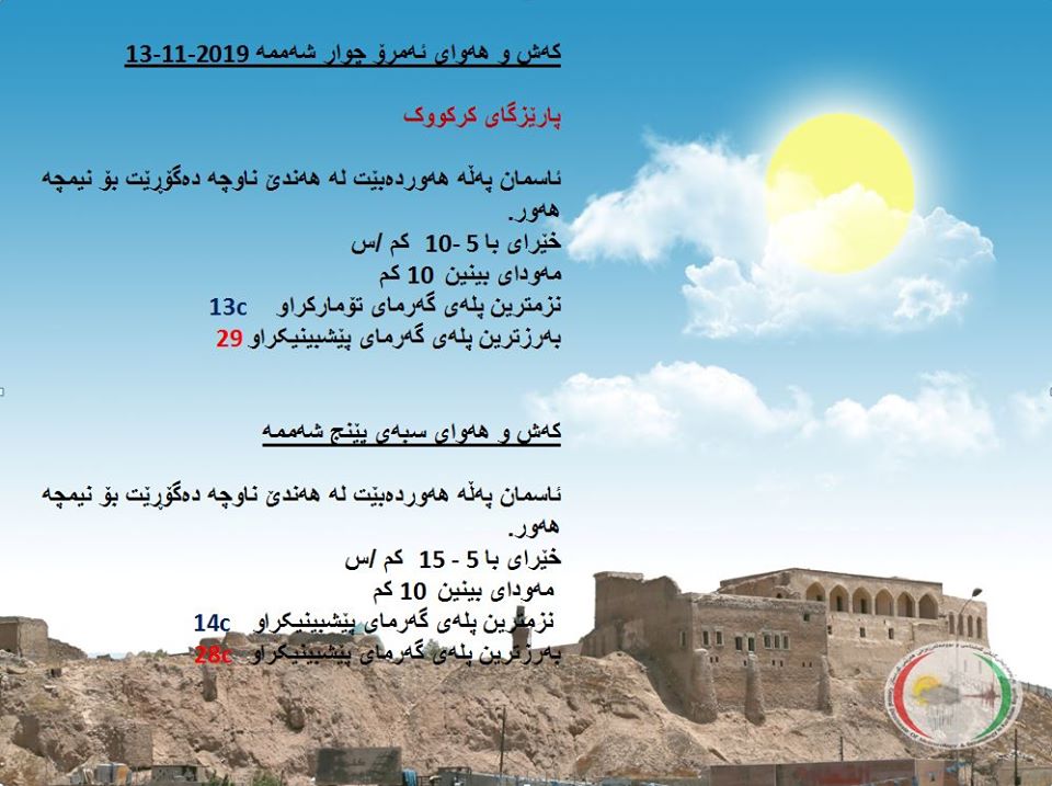 پێشبینیەكانی كەشناسی بۆ كەشوھەوای ئەمڕۆ و سبەی - پارێزگای كەركووك