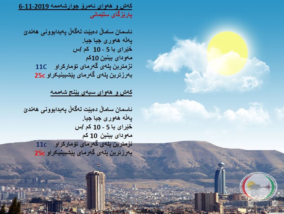 پێشبینیەكانی كەشناسی بۆ كەشوھەوای ئەمڕۆ و سبەی - پارێزگای سلێمانی