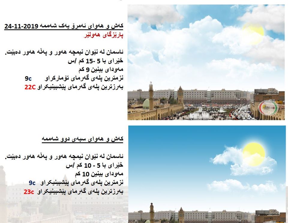 پێشبینیەكانی كەشناسی بۆ كەشوھەوای ئەمڕۆ و سبەی - پارێزگای ھەولێر