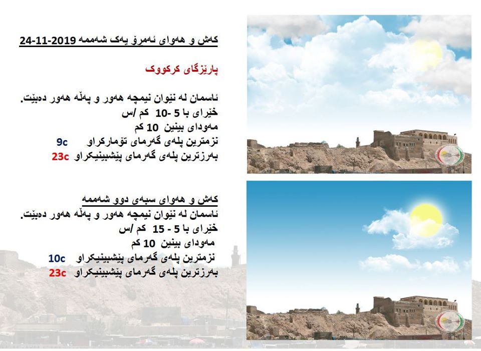 پێشبینیەكانی كەشناسی بۆ كەشوھەوای ئەمڕۆ و سبەی - پارێزگای كەركووك