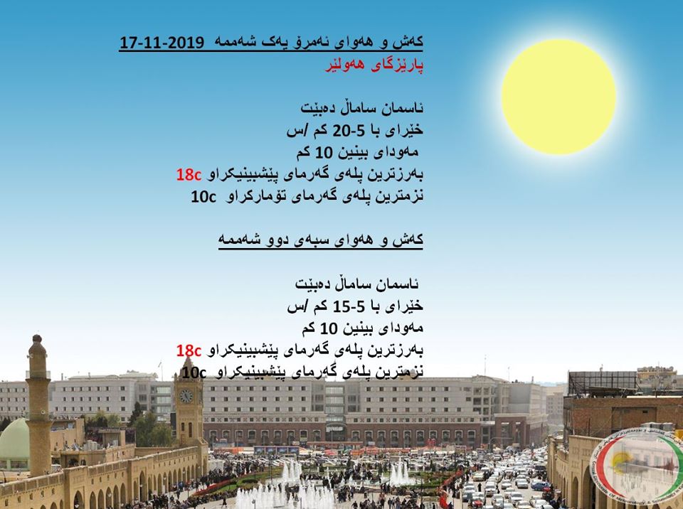 پێشبینیەكانی كەشناسی بۆ كەشوھەوای ئەمڕۆ و سبەی - پارێزگای ھەولێر