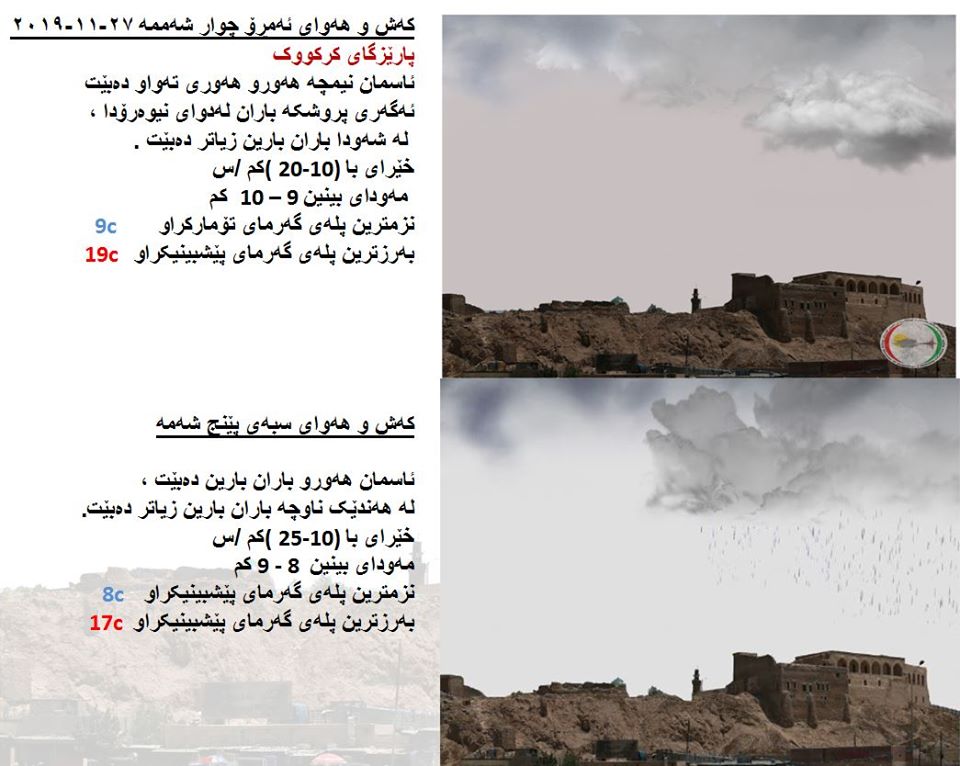 پێشبینیەكانی كەشناسی بۆ كەشوھەوای ئەمڕۆ و سبەی - پارێزگای كەركووك