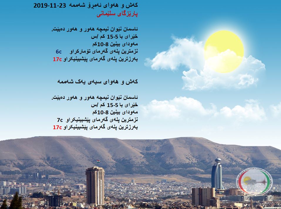 پێشبینیەكانی كەشناسی بۆ كەشوھەوای ئەمڕۆ و سبەی - پارێزگای سلێمانی