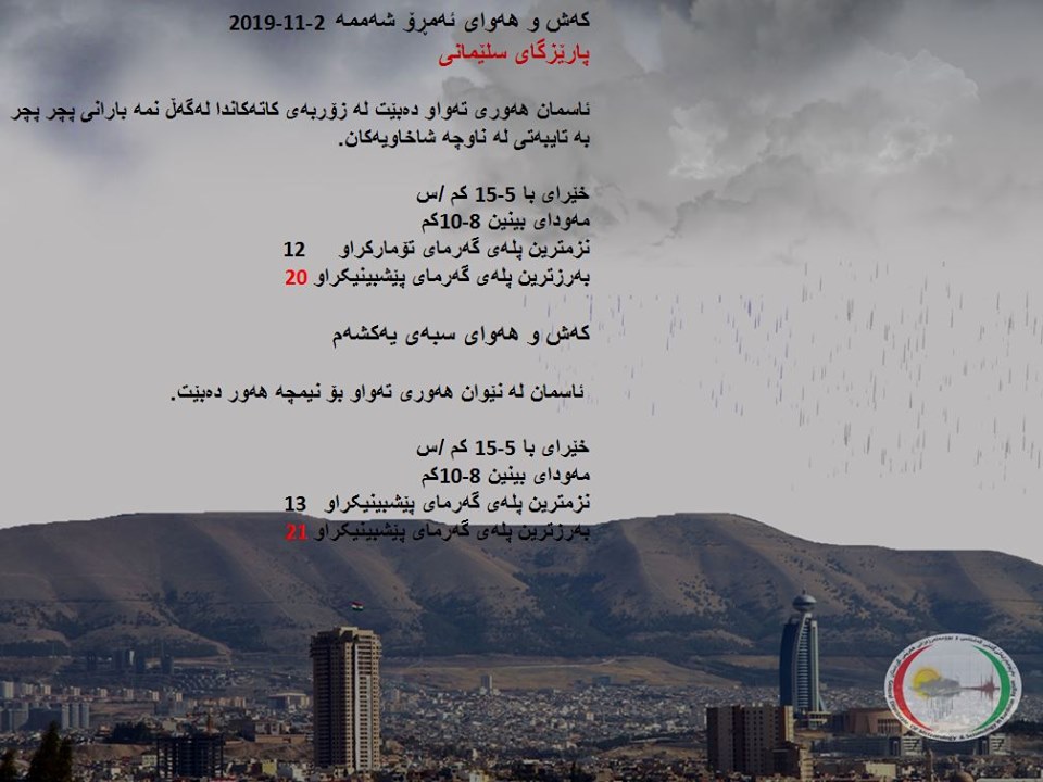 پێشبینیەكانی كەشناسی بۆ كەشوھەوای ئەمڕۆ و سبەی - پارێزگای سلێمانی