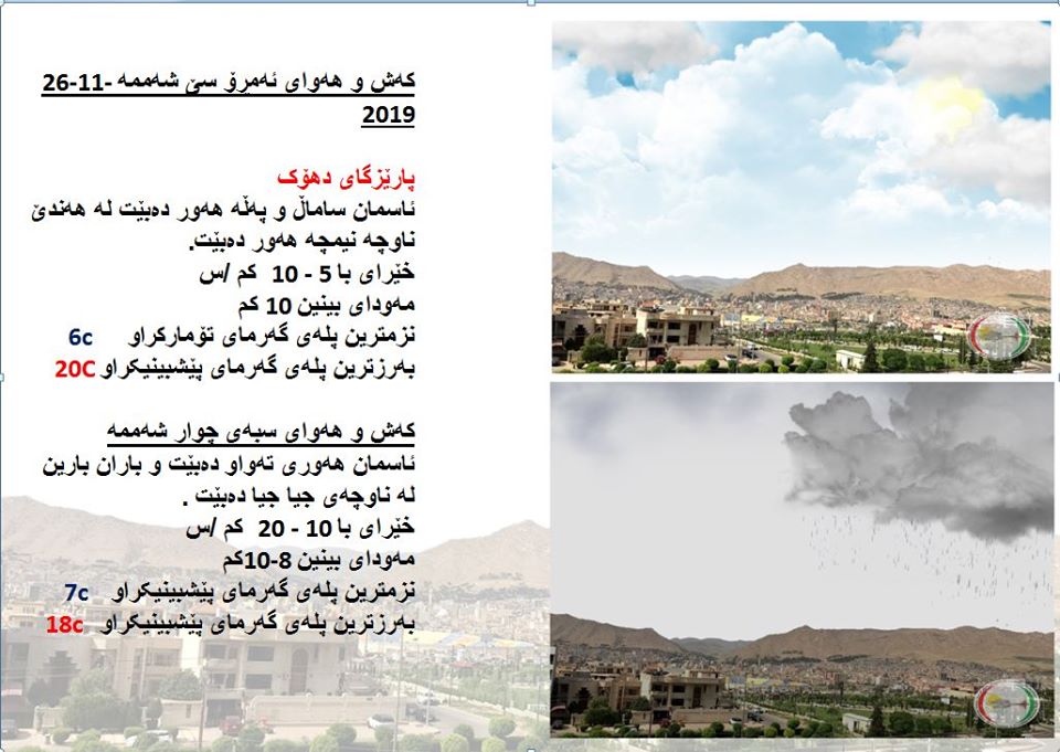 پێشبینیەكانی كەشناسی بۆ كەشوھەوای ئەمڕۆ و سبەی پارێزگای - دھۆك