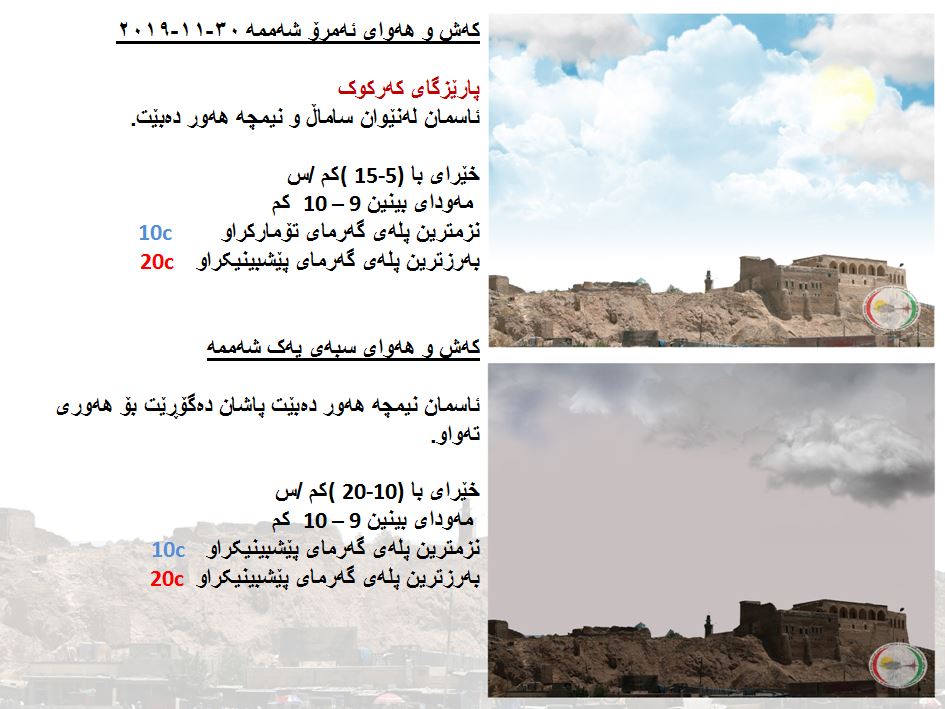 پێشبینیەكانی كەشناسی بۆ كەشوھەوای ئەمڕۆ و سبەی - پارێزگای كەركووك