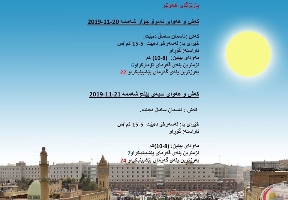 پێشبینیەكانی كەشناسی بۆ كەشوھەوای ئەمڕۆ و سبەی - پارێزگای ھەولێر