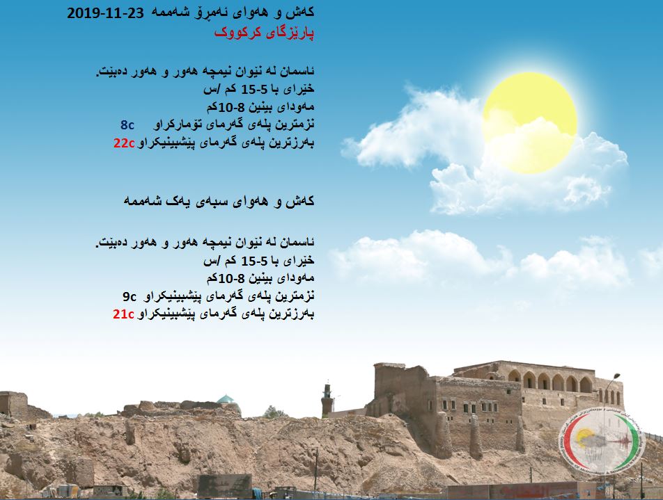 پێشبینیەكانی كەشناسی بۆ كەشوھەوای ئەمڕۆ و سبەی - پارێزگای كەركووك