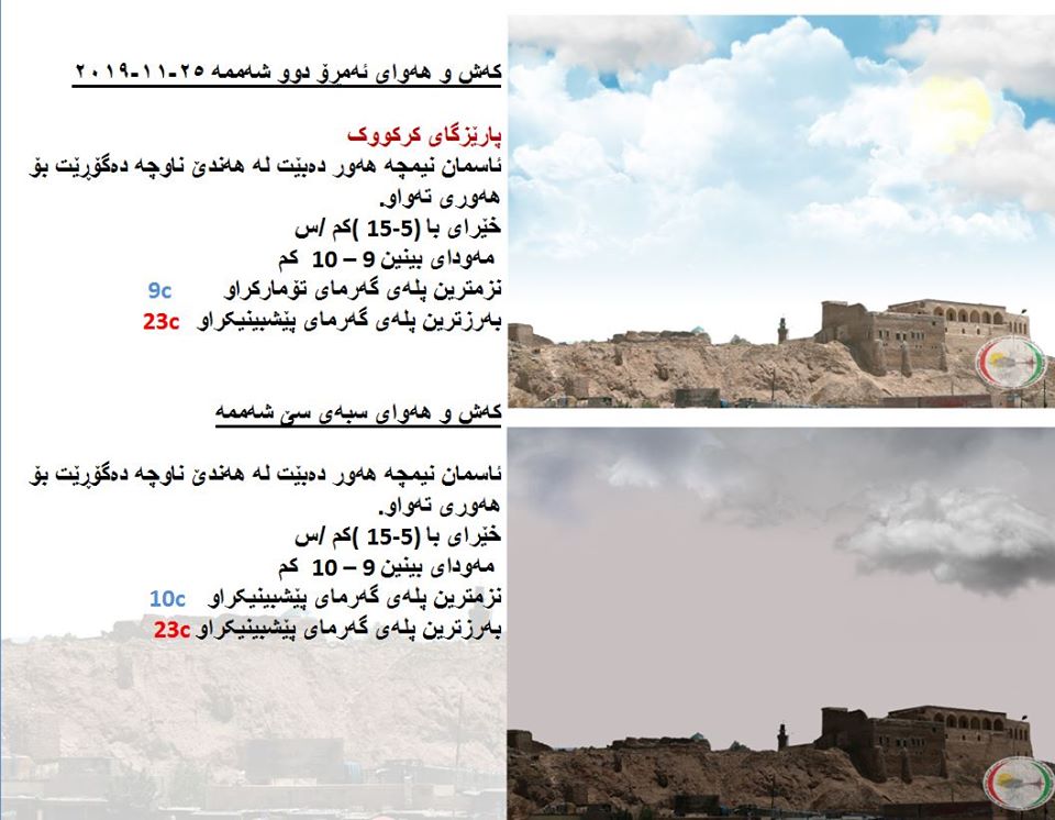 پێشبینیەكانی كەشناسی بۆ كەشوھەوای ئەمڕۆ و سبەی - پارێزگای كەركووك