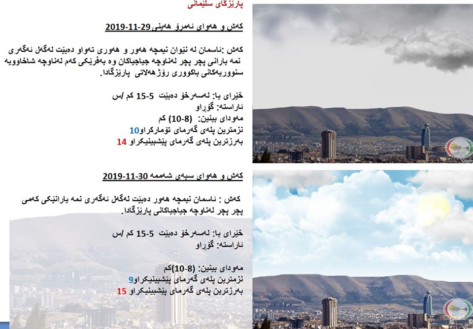 پێشبینیەكانی كەشناسی بۆ كەشوھەوای ئەمڕۆ و سبەی - پارێزگای سلێمانی