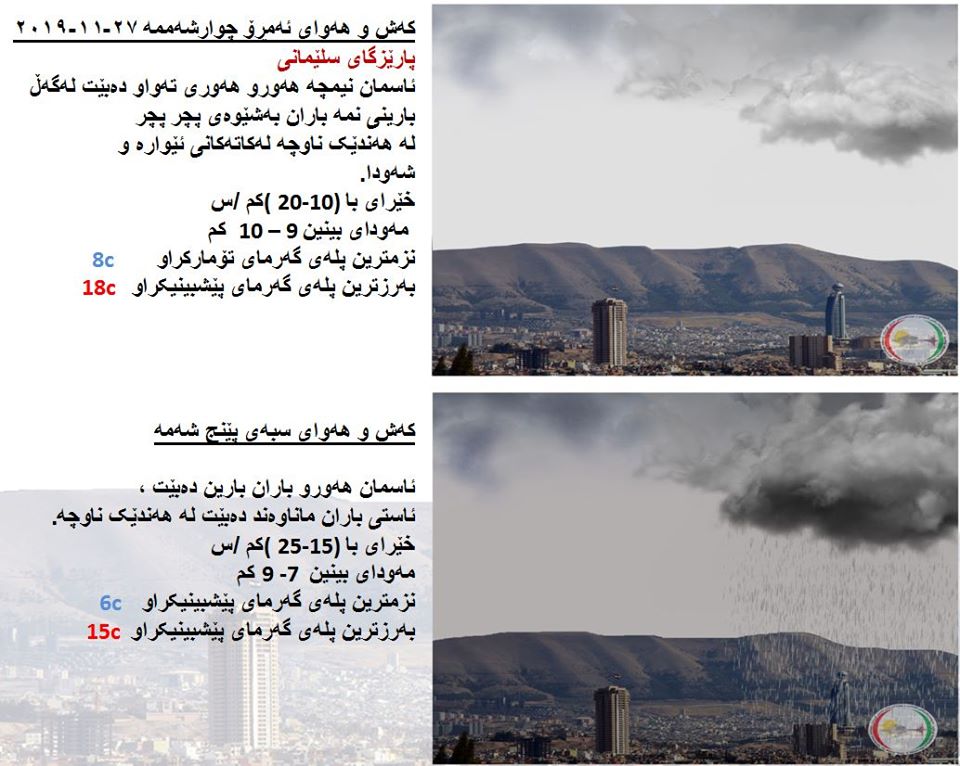 پێشبینیەكانی كەشناسی بۆ كەشوھەوای ئەمڕۆ و سبەی - پارێزگای سلێمانی