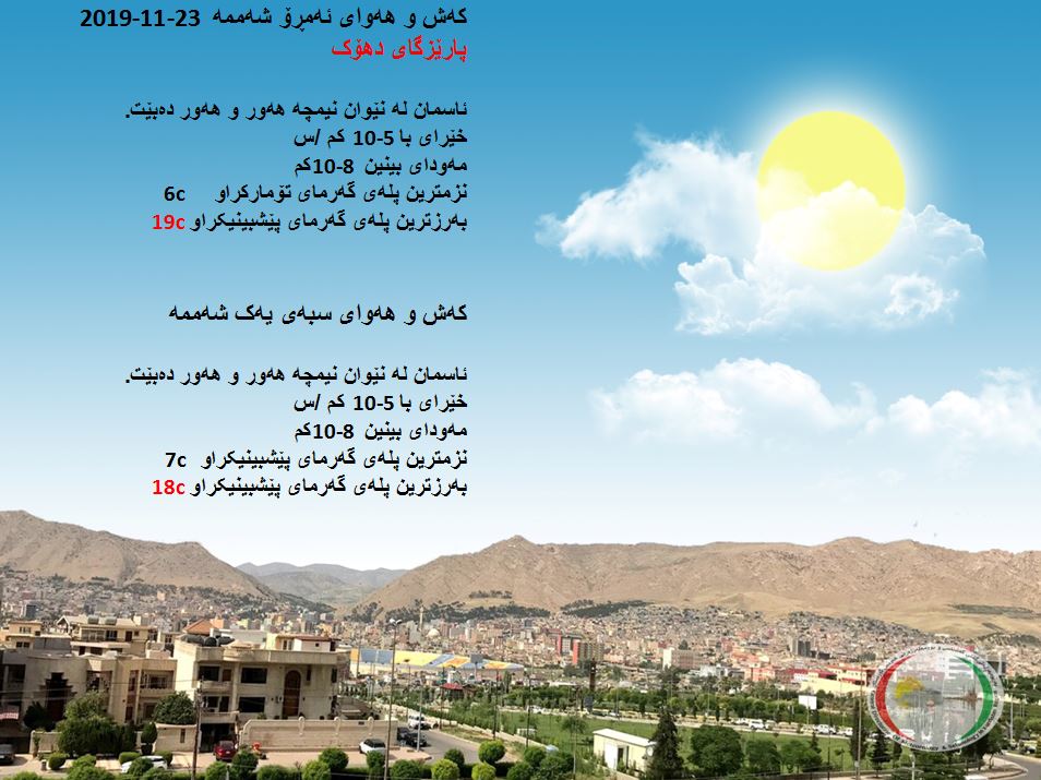 پێشبینیەكانی كەشناسی بۆ كەشوھەوای ئەمڕۆ و سبەی - پارێزگای دھۆك