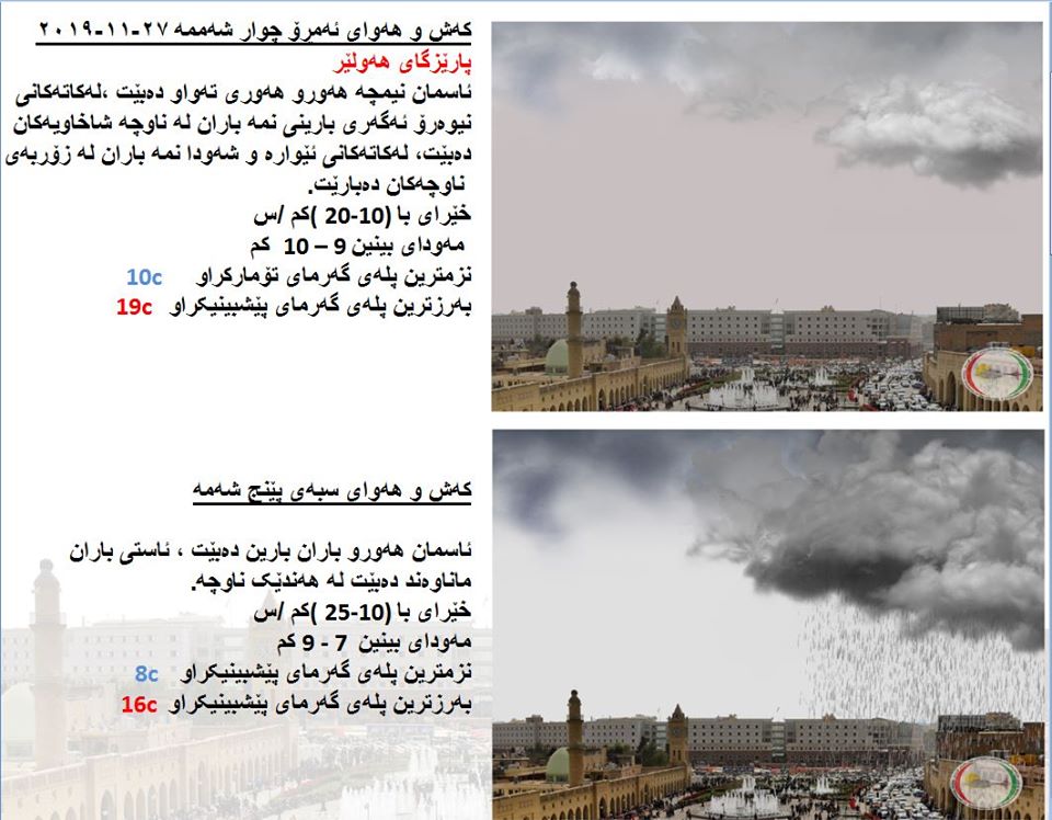 پێشبینیەكانی كەشناسی بۆ كەشوھەوای ئەمڕۆ و سبەی - پارێزگای ھەولێر