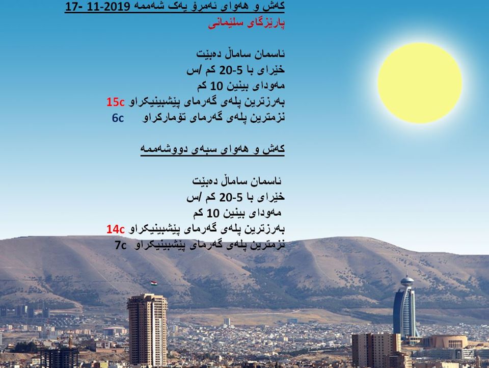 پێشبینیەكانی كەشناسی بۆ كەشوھەوای ئەمڕۆ و سبەی - پارێزگای سلێمانی