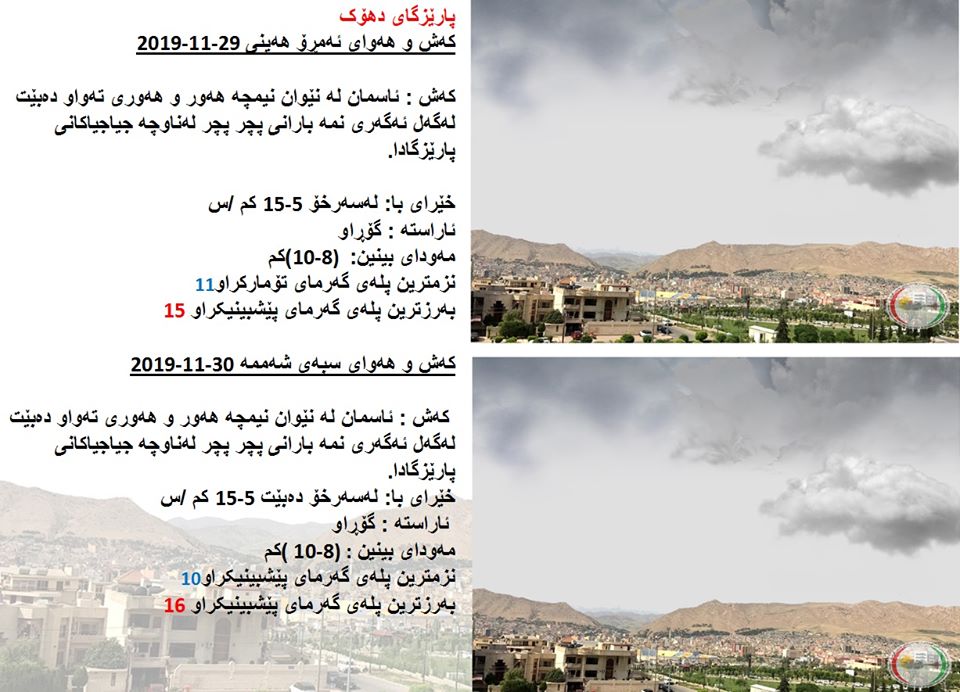 پێشبینیەكانی كەشناسی بۆ كەشوھەوای ئەمڕۆ و سبەی - پارێزگای دھۆك