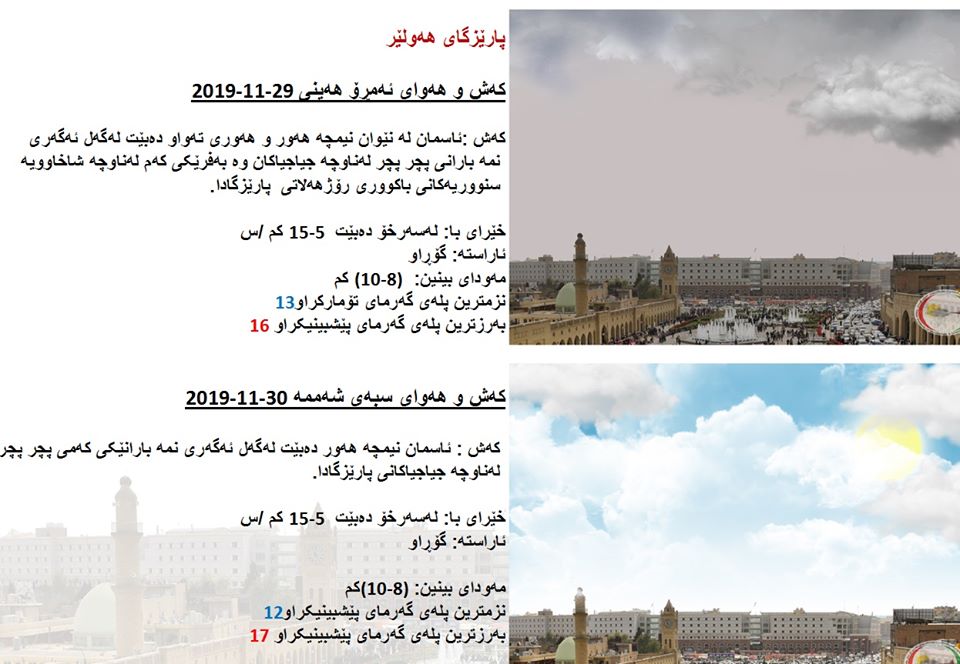 پێشبینیەكانی كەشناسی بۆ كەشوھەوای ئەمڕۆ و سبەی - پارێزگای ھەولێر