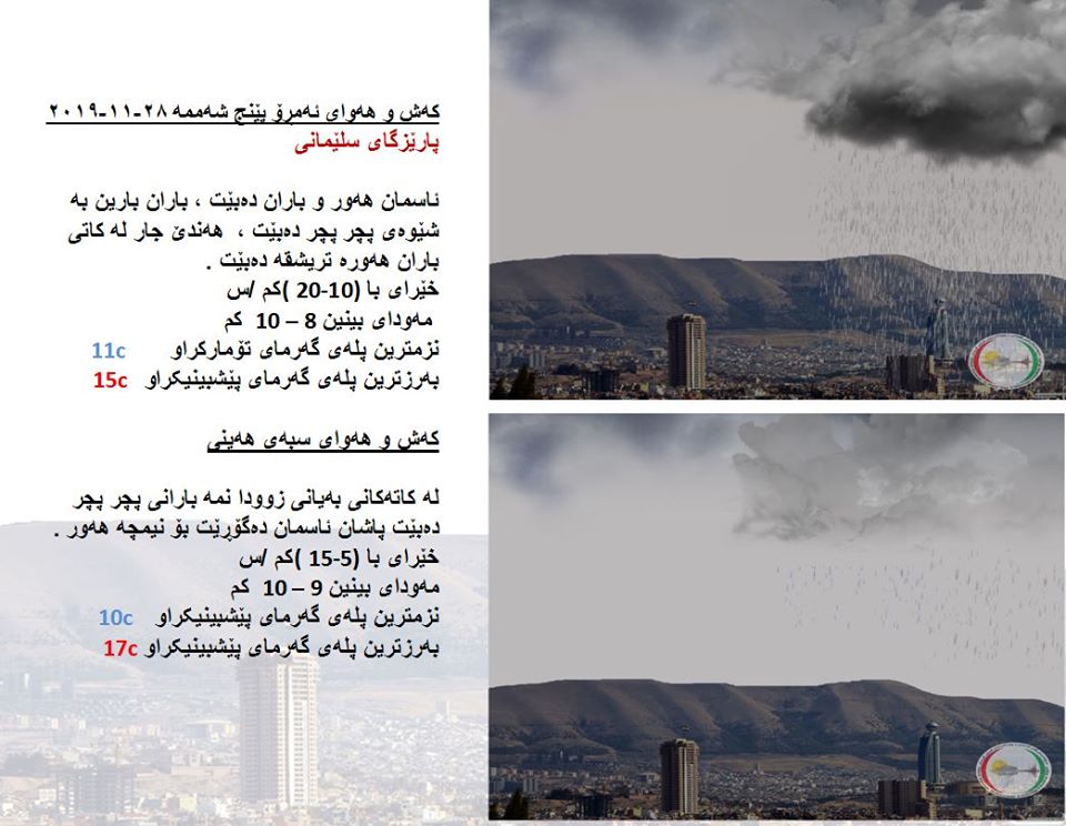 پێشبینیەكانی كەشناسی بۆ كەشوھەوای ئەمڕۆ و سبەی - پارێزگای سلێمانی