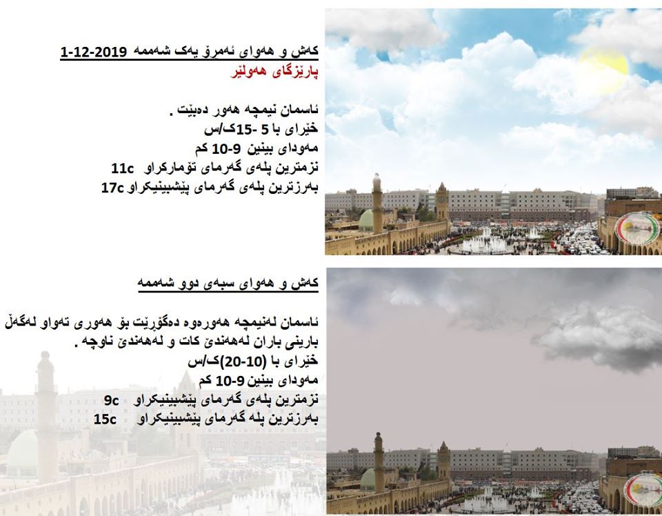 پێشبینیەكانی كەشناسی بۆ كەشوھەوای ئەمڕۆ و سبەی - پارێزگای ھەولێر