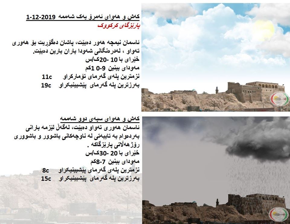 پێشبینیەكانی كەشناسی بۆ كەشوھەوای ئەمڕۆ و سبەی - پارێزگای كەركووك