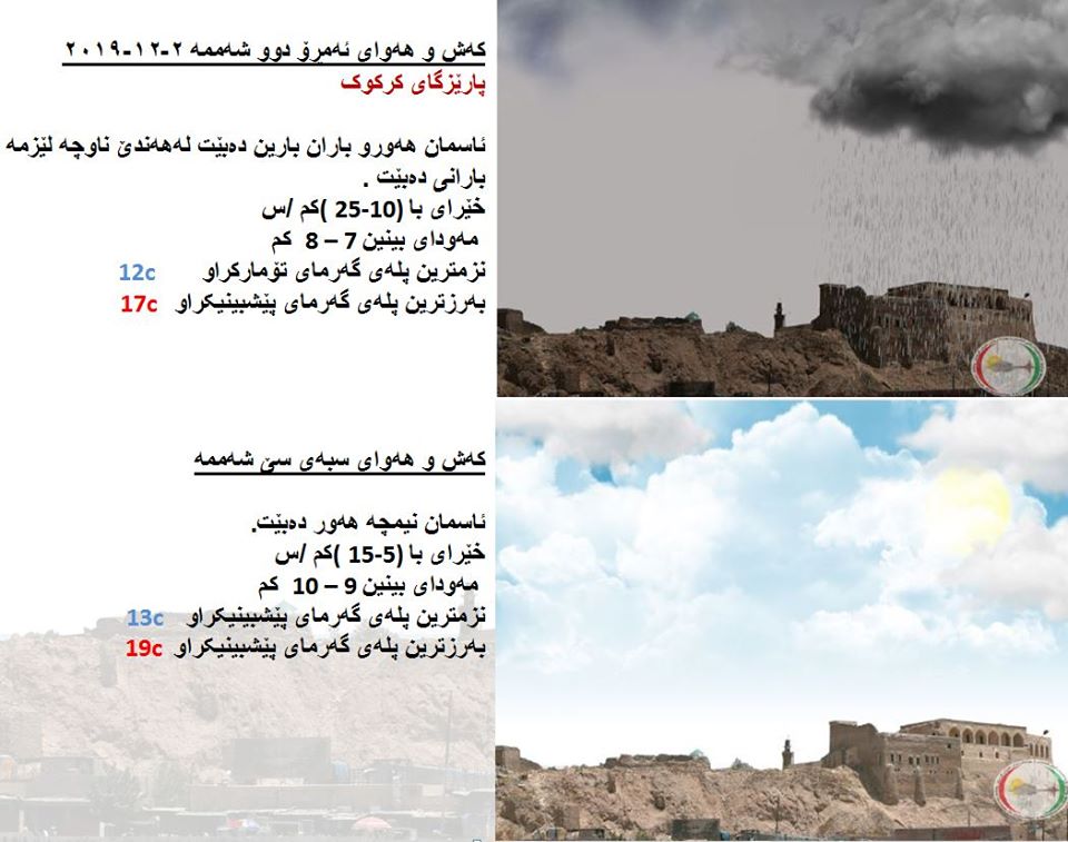 پێشبینیەكانی كەشناسی بۆ كەشوھەوای ئەمڕۆ و سبەی - پارێزگای كەركووك