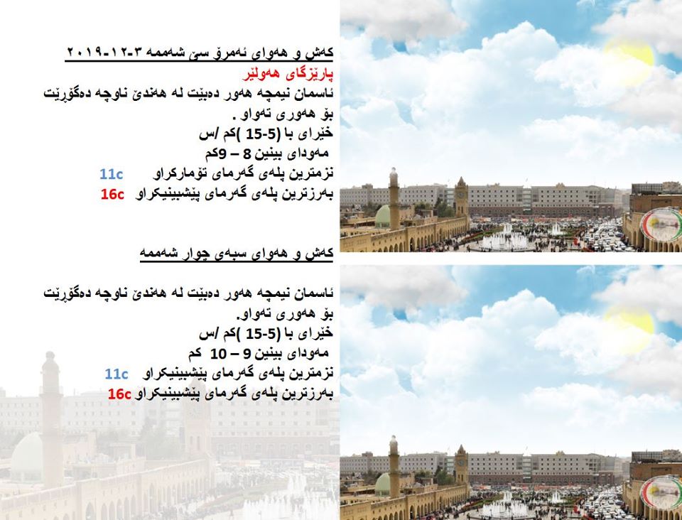 پێشبینیەكانی كەشناسی بۆ كەشوھەوای ئەمڕۆ و سبەی - پارێزگای ھەولێر