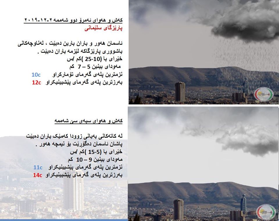 پێشبینیەكانی كەشناسی بۆ كەشوھەوای ئەمڕۆ و سبەی - پارێزگای سلێمانی