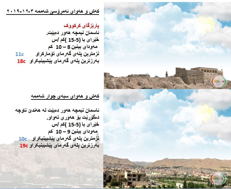پێشبینیەكانی كەشناسی بۆ كەشوھەوای ئەمڕۆ و سبەی - پارێزگای كەركووك