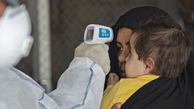 8 اصابات جديدة بفيروس كورونا في العراق