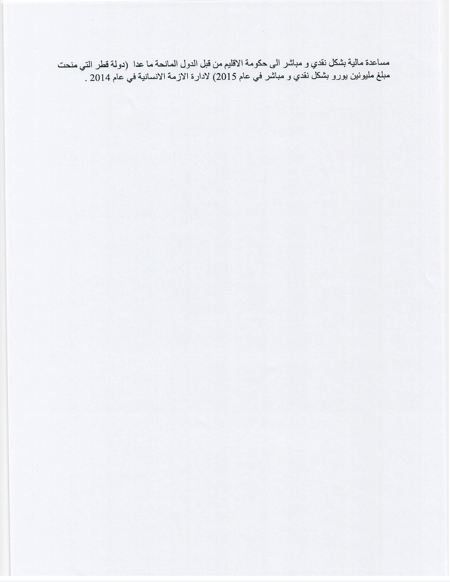 بالوثائق.. كوردستان توجه رسالة إلى الأمانة العامة لمجلس الوزراء العراقي