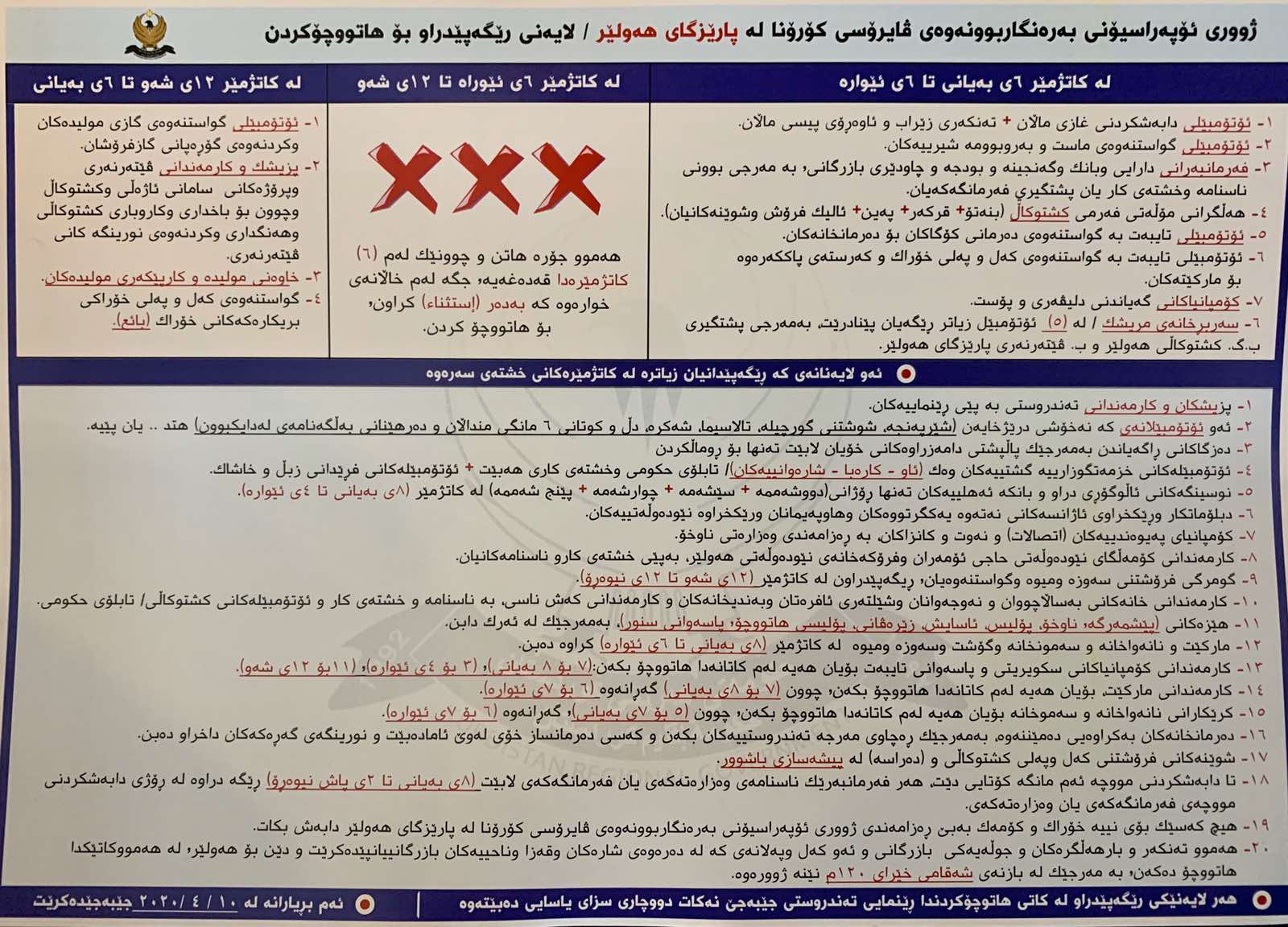 خشته‌ی رێگه‌پێدانی هاتوچۆ بۆ رۆژانی داهاتوو له‌ سنووری پارێزگای هه‌ولێر