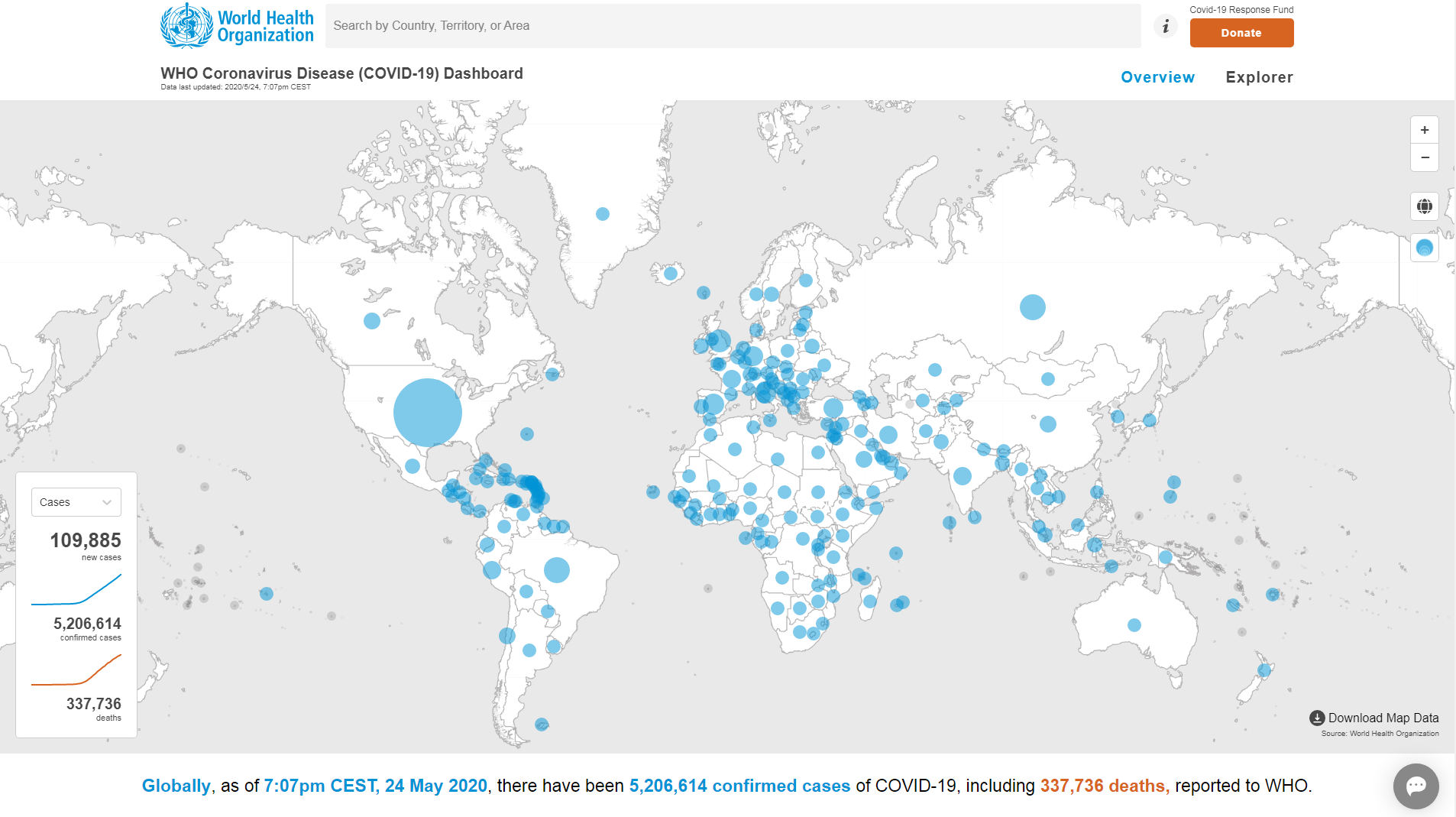 Tenê di rojekê de 110 hezar kes li Cîhanê bi Vayrosa Korona ketin e.